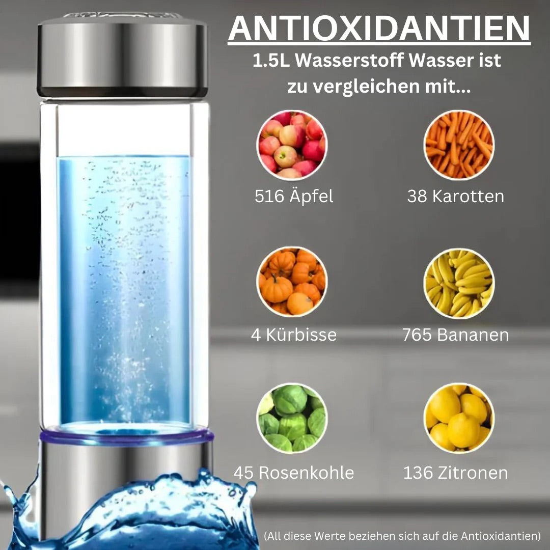 Die Wasserstoff Wasserflasche für bessere Gesundheit & mehr Energie ''HYDROGENA™''- das Original!