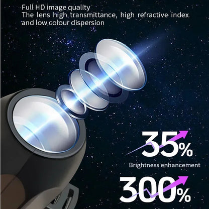 👻 USB Projektorlicht – Halloween Deko Lampe mit 360° Projektion